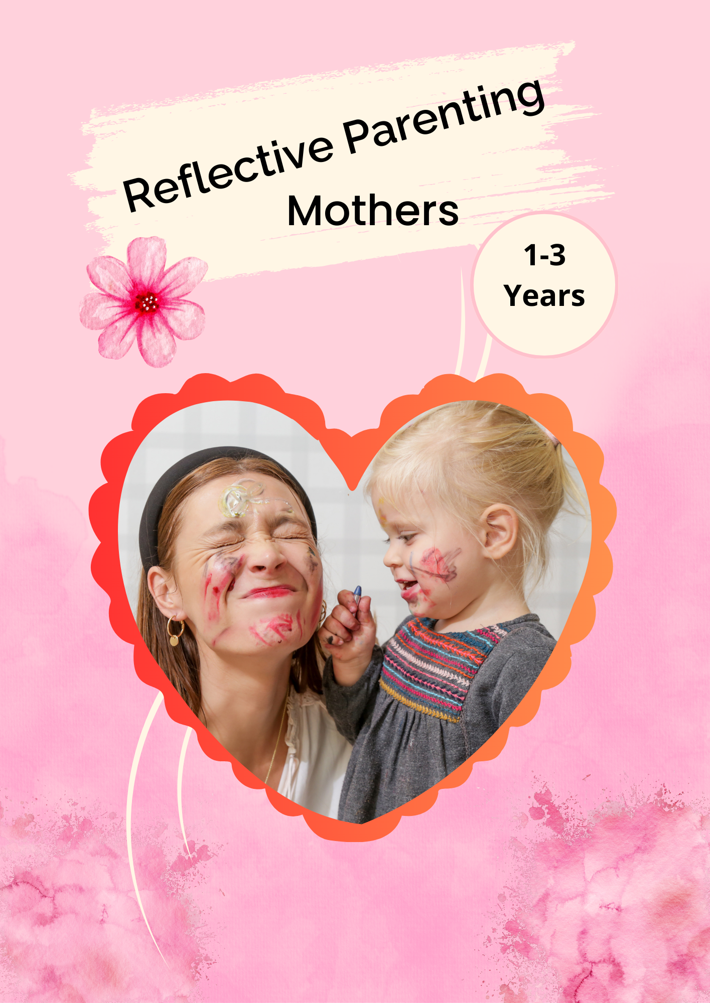Reflective Parenting -Mothers 1 - 3 year olds